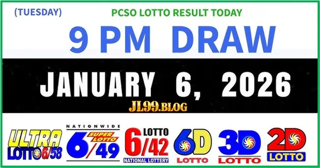 Lotto Result January 6