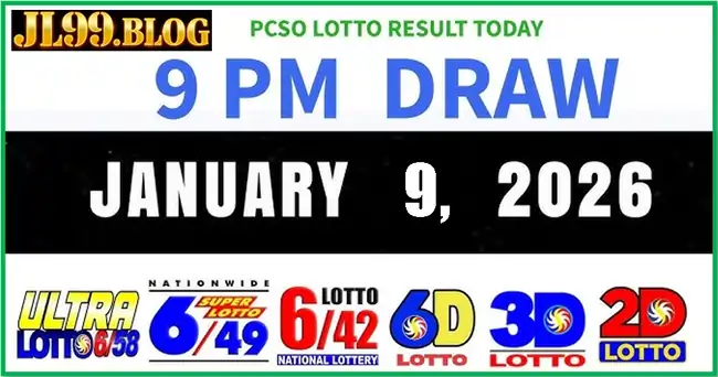 PCSO Lotto Result January 9 2026